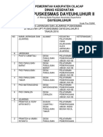 Rekam Tindak Lanjut Jaringan