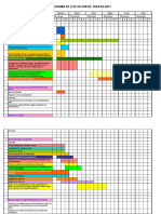 Cronograma de Ejecucion de Tareas 2017