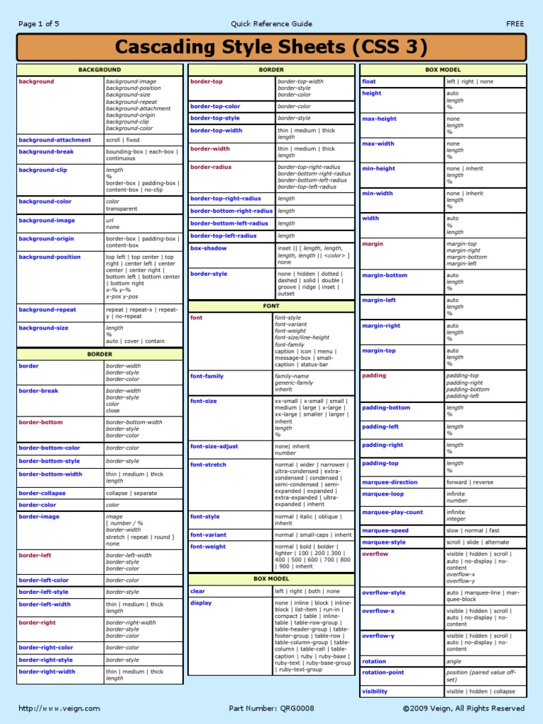 css3 Cheat Sheet PDF | PDF | Business