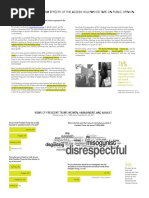 Effects of Access Hollywood Tape