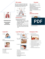 ISPA: Penyebab, Gejala, Pencegahan dan Penanganan Infeksi Saluran Pernapasan Akut