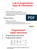 Estructura de Programacion CNC