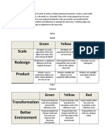 Summative Assesment