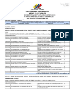 Yaracuy, Talleres de Formación de Miembros y Secretarios de Mesa