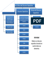 MP Analisis Critico Del Discurso Expositivo