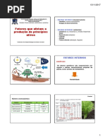 Fatores que afetam a produção de PA