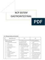 NCP Gastrointestinal