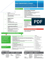 Pneumonia Comunitara La Adult PDF