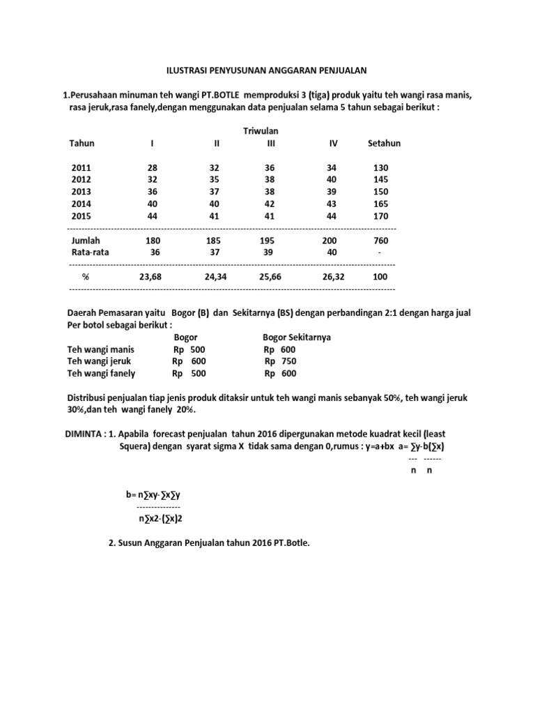 1 Ilustrasi Penyusunan Anggaran Penjualan