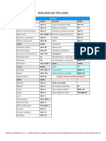 Atalhos do teclado LibreOffice.pdf