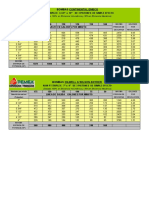 Tabla de Capacidad de Las Bombas