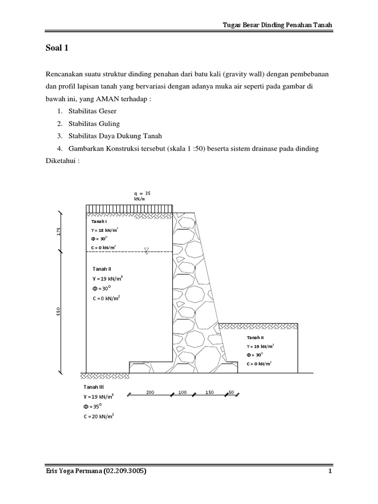 Perhitungan Dinding Penahan Tanah Tipe Kantilever