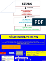 Clase Teorias de Renta