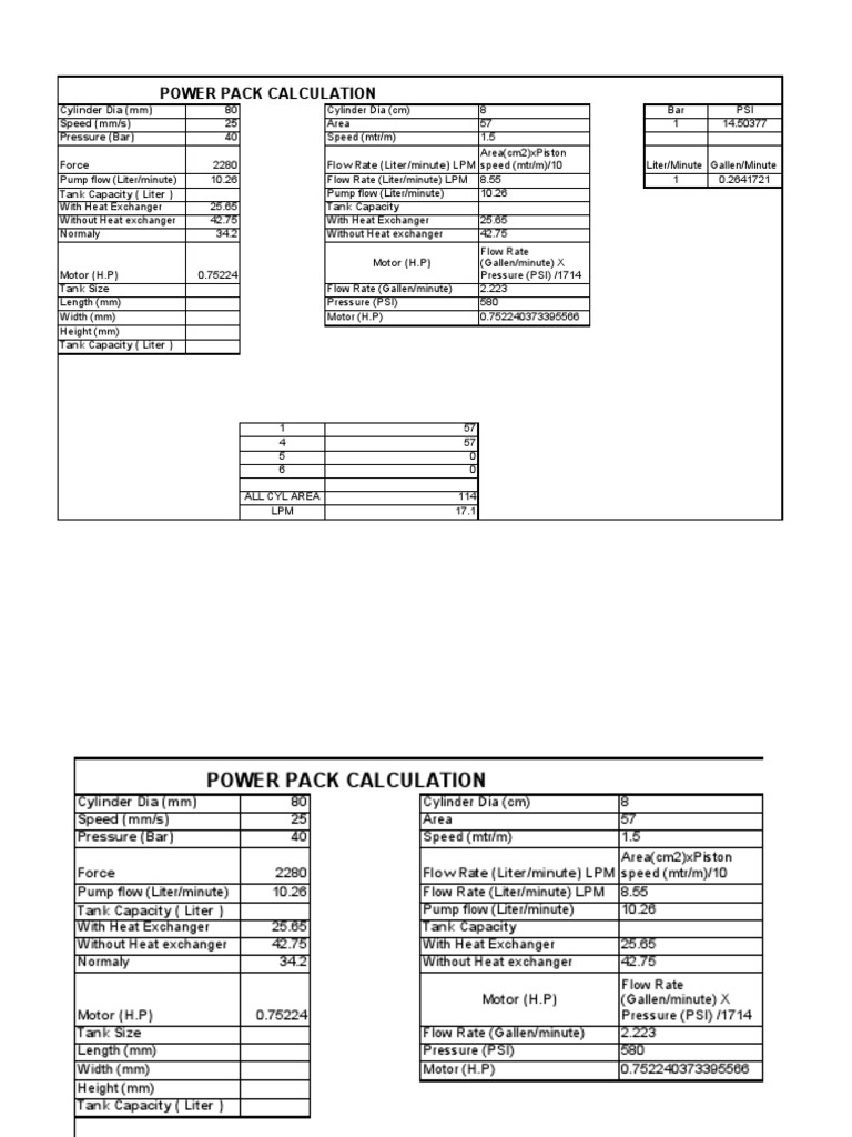 Hydraulic Power Pack Calculations | PDF | Flow Measurement | Litre