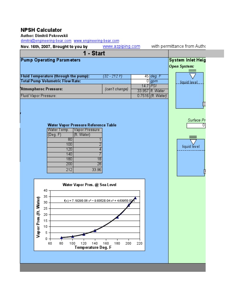 NPSH Calculator Pressure Pump