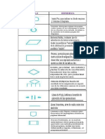 Administracion Diagrama de Flujo