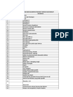 Kode Diagnosa ICD X Puskesmas