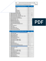 Lista de Materiales PS3