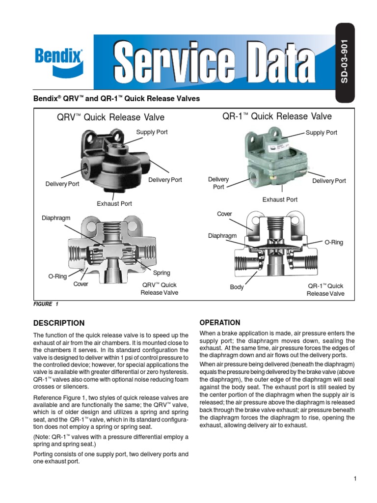thumbnail image 2 of 4-Pack QR-1 Quick Release Tractor Trailer Valves – Direct Replacements For Bendix 229860 2 of 5