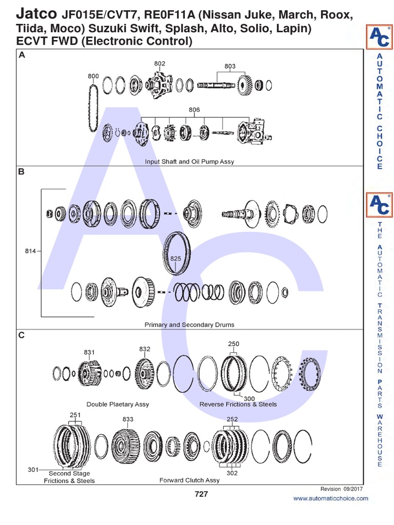 Jf015e PDF | PDF