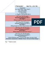 Timeline of The Crucible