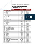 Daftar Inventaris Laboratorium Komputer