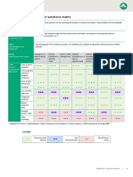 Table 1 Clinical Handover Solutions Matrix Sept 2014