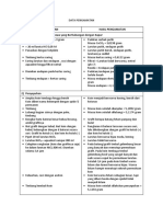 OPTIMALKAN PEMURNIAN