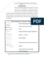 Diagramas de flujo.pdf