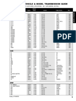 Guia Modelo de Transmisiones Automaticas PDF