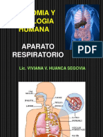 Aparato Respiratorio Reforzamiento 2017