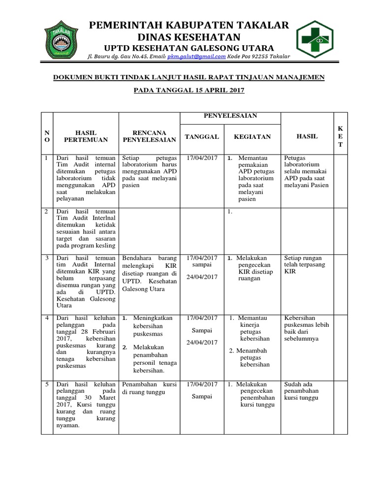 Audit Aset Desa: Panduan Komprehensif untuk Optimalisasi Aset Desa