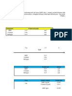 Uas Pap 1 - 5213415002 - Siti Fatimah - Rombel Rabu