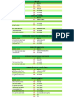 Directorio Telefonico Upibi Agosto 2017