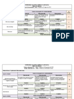 208020 Rubrica Analitica de Evaluacion