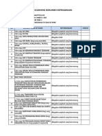 Check List Scan Dokumen Kepegawaian