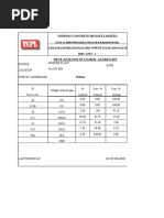 20mm Sieve Analysis