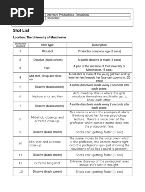 shot list
