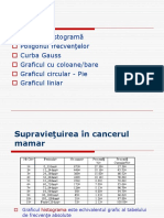 Cursul 5 - Histograma + Grafice