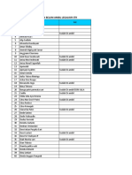 Daftar Yg Sudah Dan Belum Ambil Legalisir