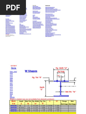 Steel Shapes and Calculators Guide | PDF