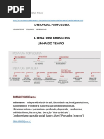 Resumo de Lit Br Pt En