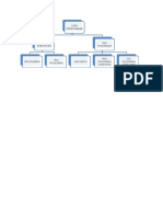 PROPORSI REMUNERASI