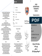 Pemimpin Muda Page 1 Sktm2