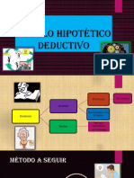 Modelo Hipotético Deductivo