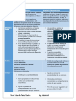 Inventario Probabilístico