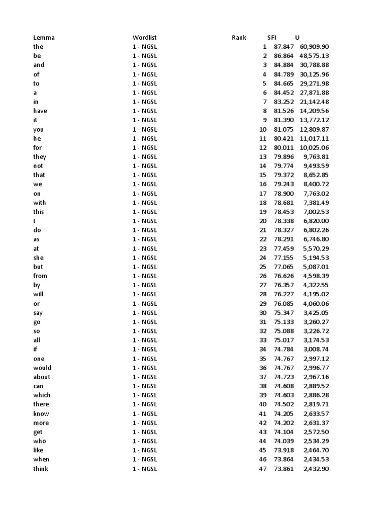 NGSL+1.01+with+SFI (1) | Business