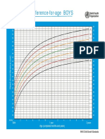 Lingkar kepala laki-laki.pdf