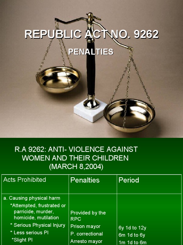 Penalties Under RA 9262 for VAWC | PDF | Aggression | Crimes