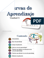 Curvas de Aprendizaje - Opi PDF